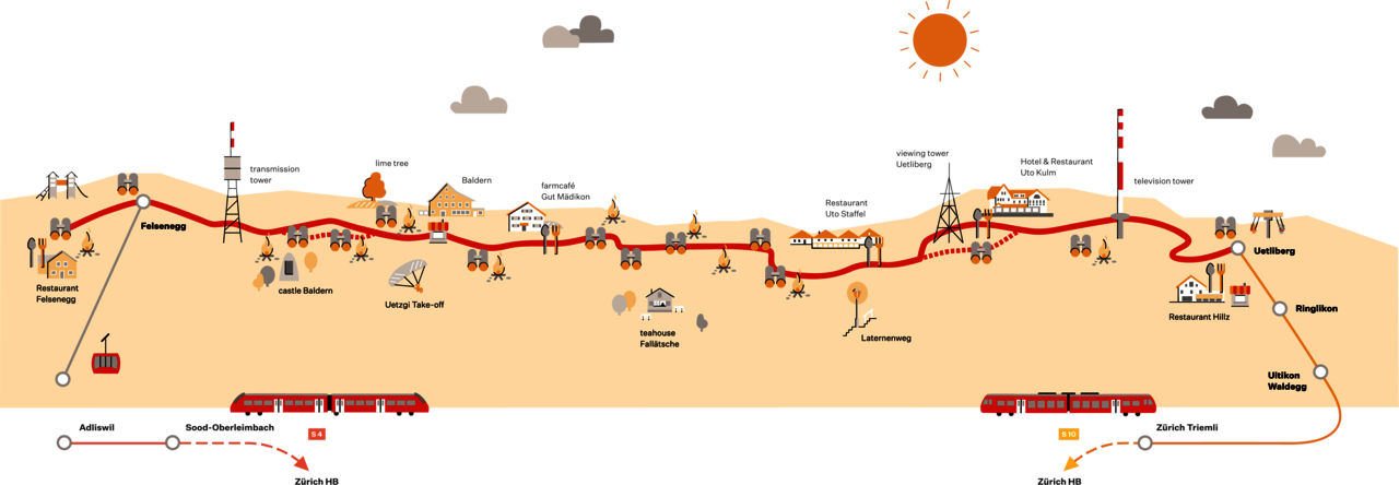 Illu Panorama Trail EN