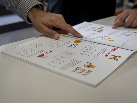 Kommunikation SZU Geschäftsbericht