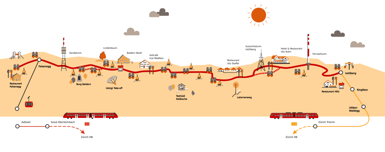 Illu Panoramaweg Karte