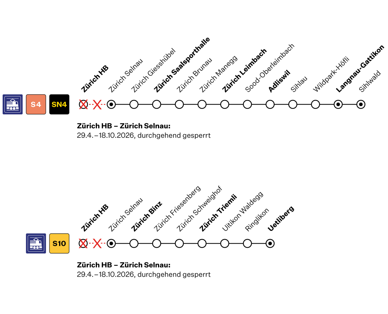 Streckensperrung HB SZU Perlschnur S4 und S10