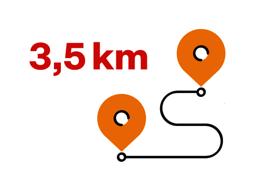 Grafik Durchschnittliche Reisedistanz 2023