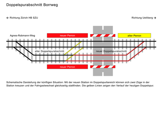 Doppelspurabschnitt Borrweg